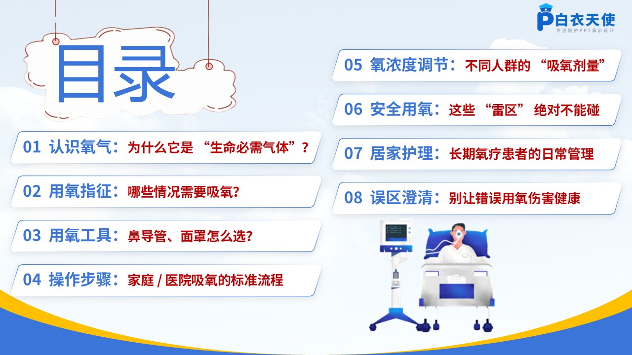 58-氧气吸入健康宣教第2页预览