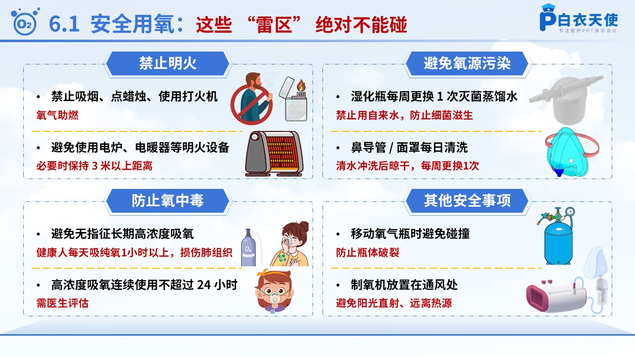 58-氧气吸入健康宣教第8页预览