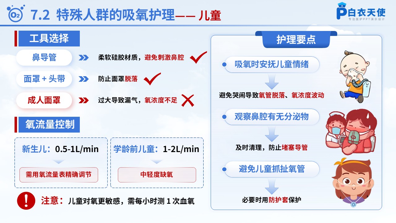 58-氧气吸入健康宣教第10页预览