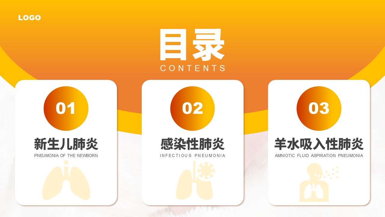 85-新生儿肺炎护理知识第2页预览