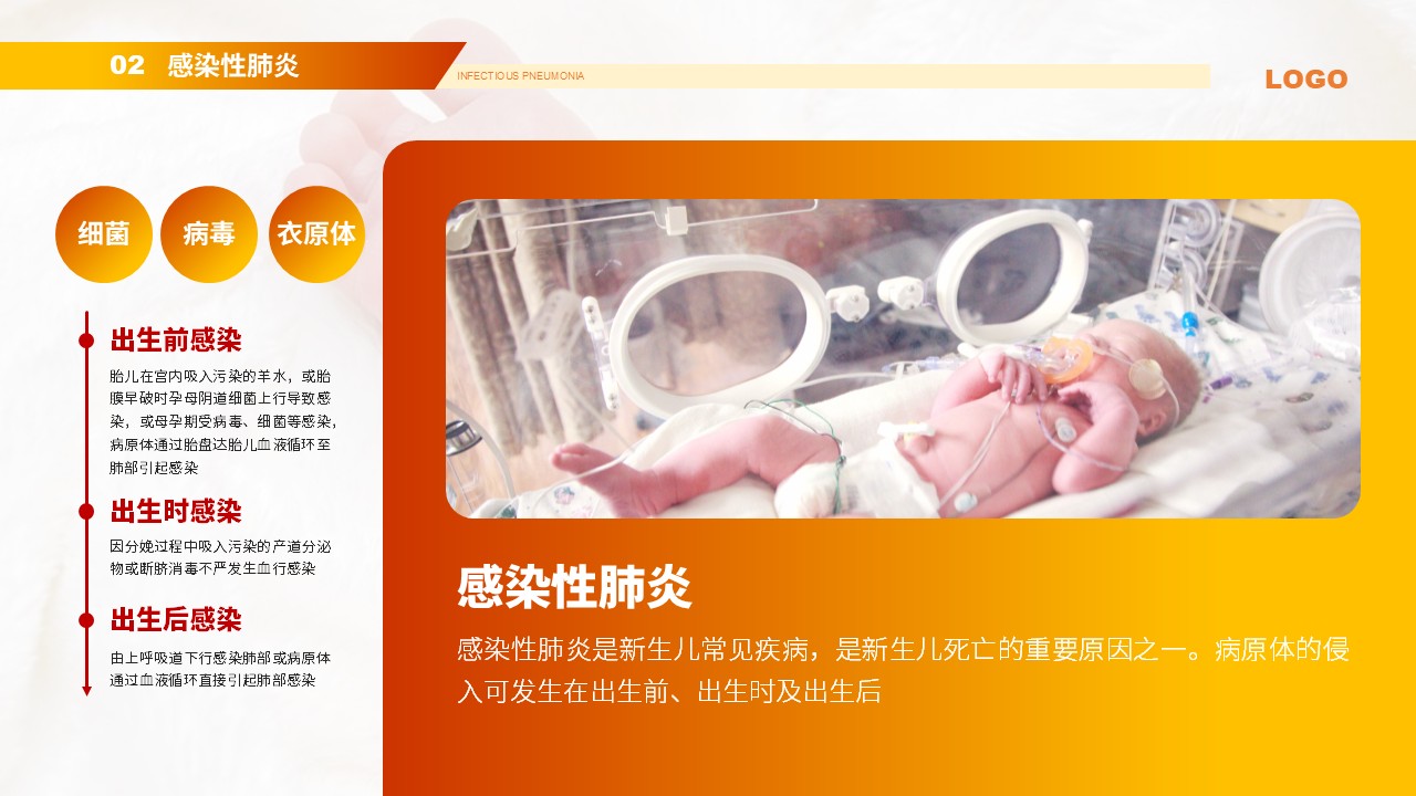 85-新生儿肺炎护理知识第6页预览