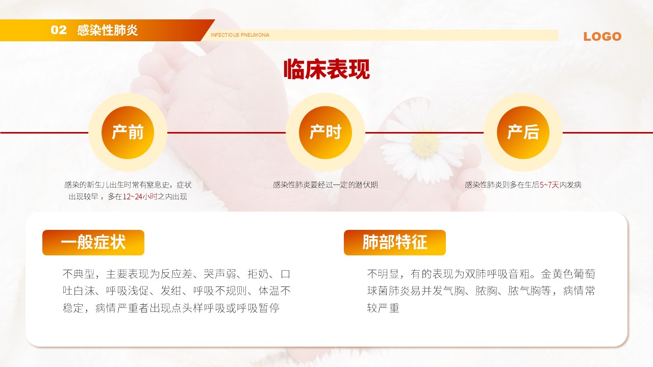 85-新生儿肺炎护理知识第7页预览