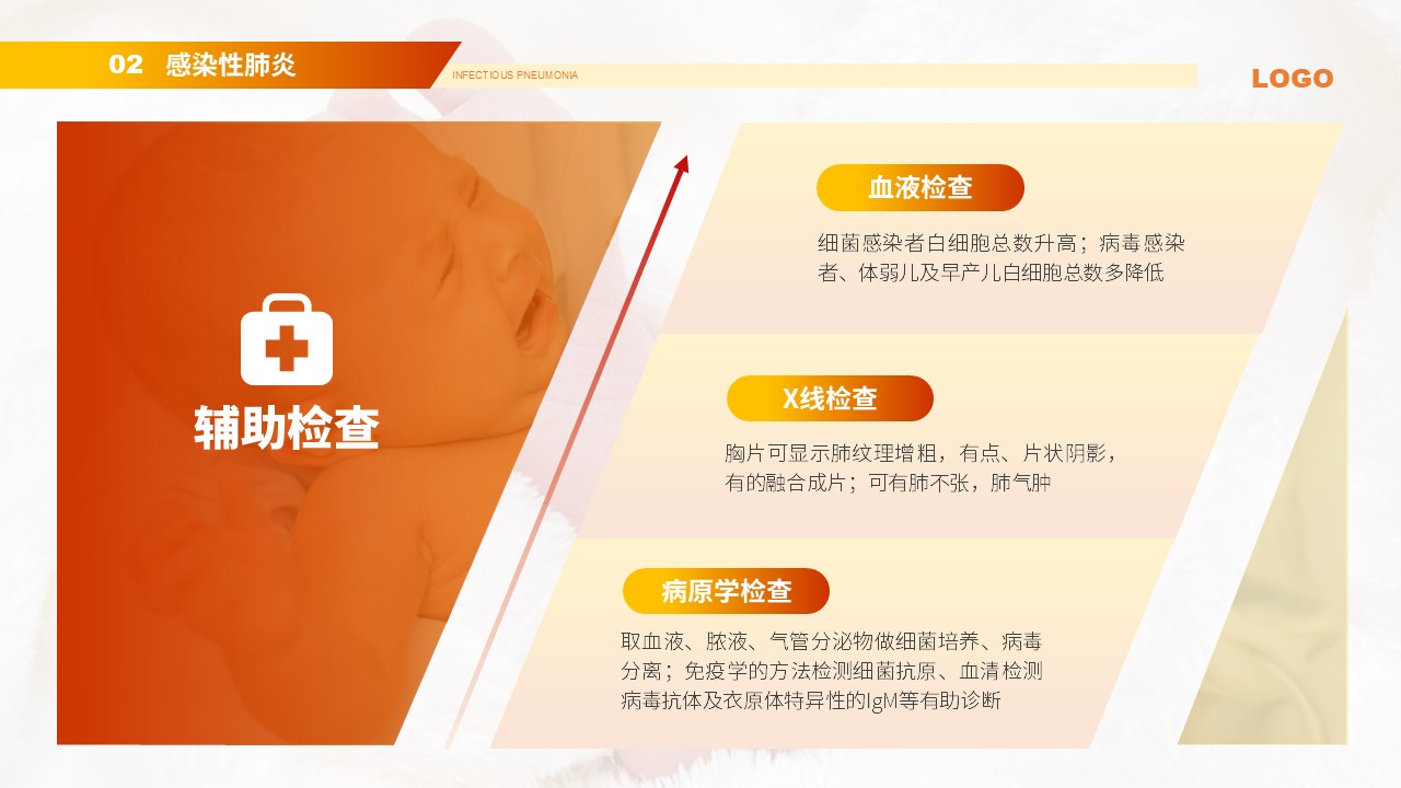 85-新生儿肺炎护理知识第8页预览