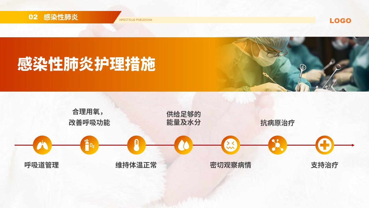 85-新生儿肺炎护理知识第12页预览