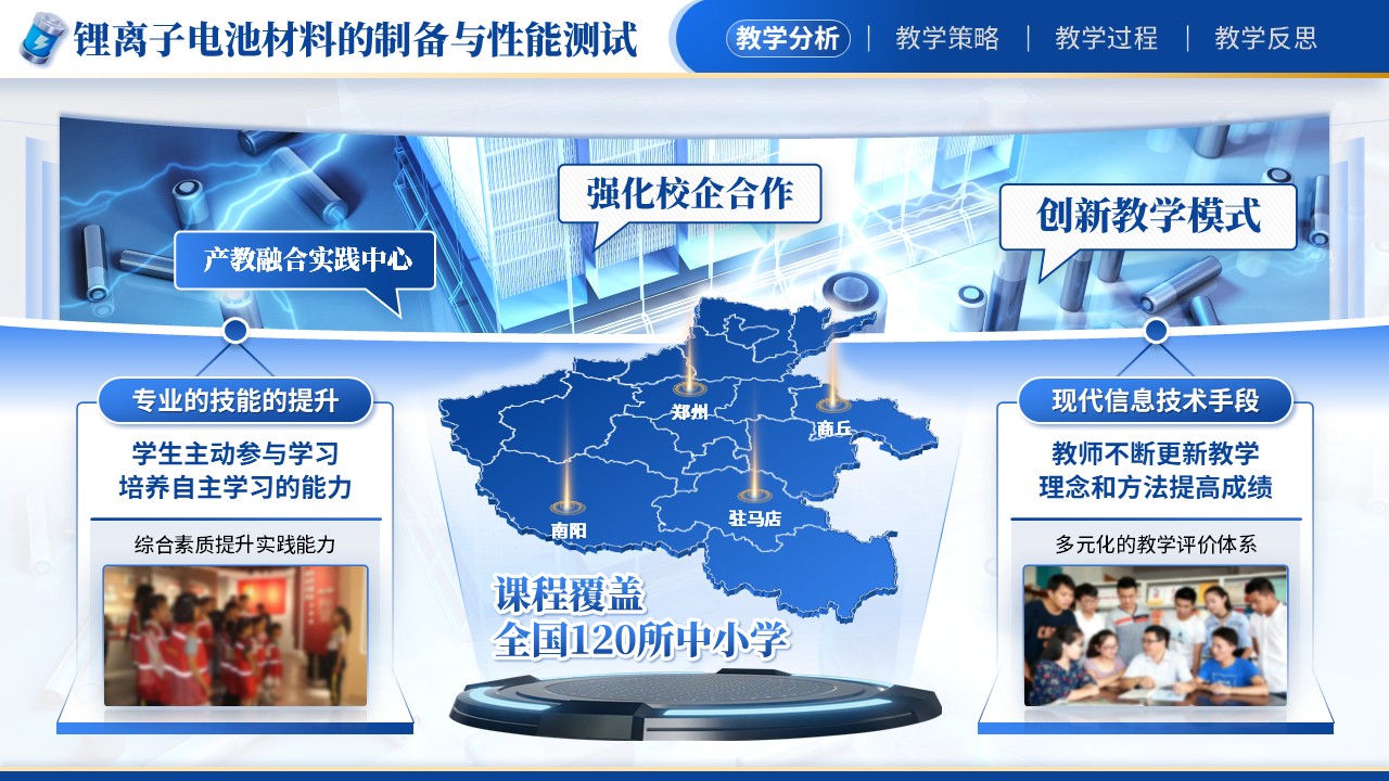 《锂离子电池材料的制备与性能测试》技能大赛（动画版）第3页预览图