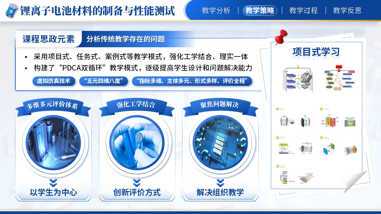 《锂离子电池材料的制备与性能测试》技能大赛（动画版）第4页预览图