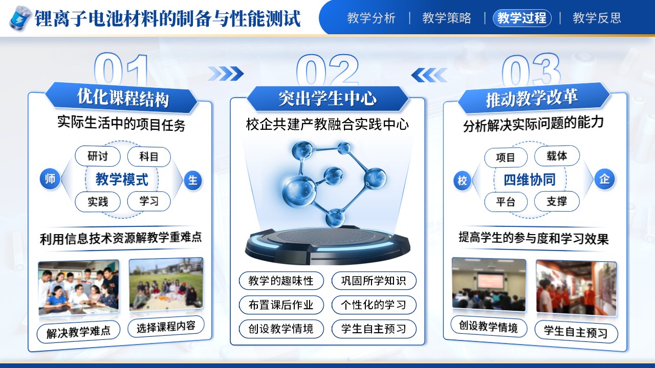 《锂离子电池材料的制备与性能测试》技能大赛（动画版）第5页预览图