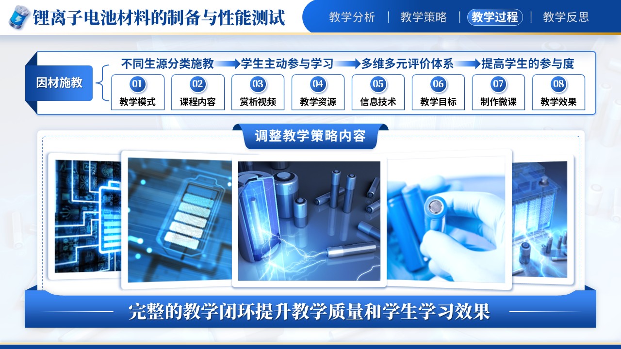 《锂离子电池材料的制备与性能测试》技能大赛（动画版）第7页预览图