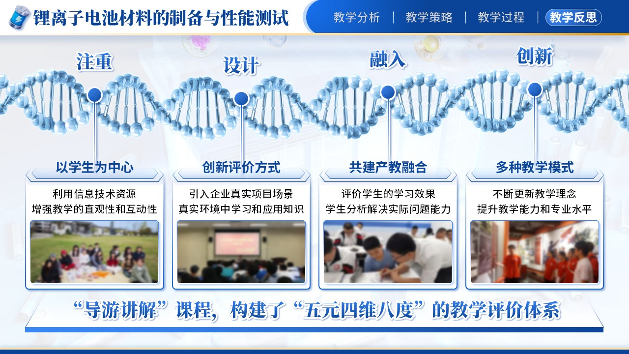 《锂离子电池材料的制备与性能测试》技能大赛（动画版）第8页预览图