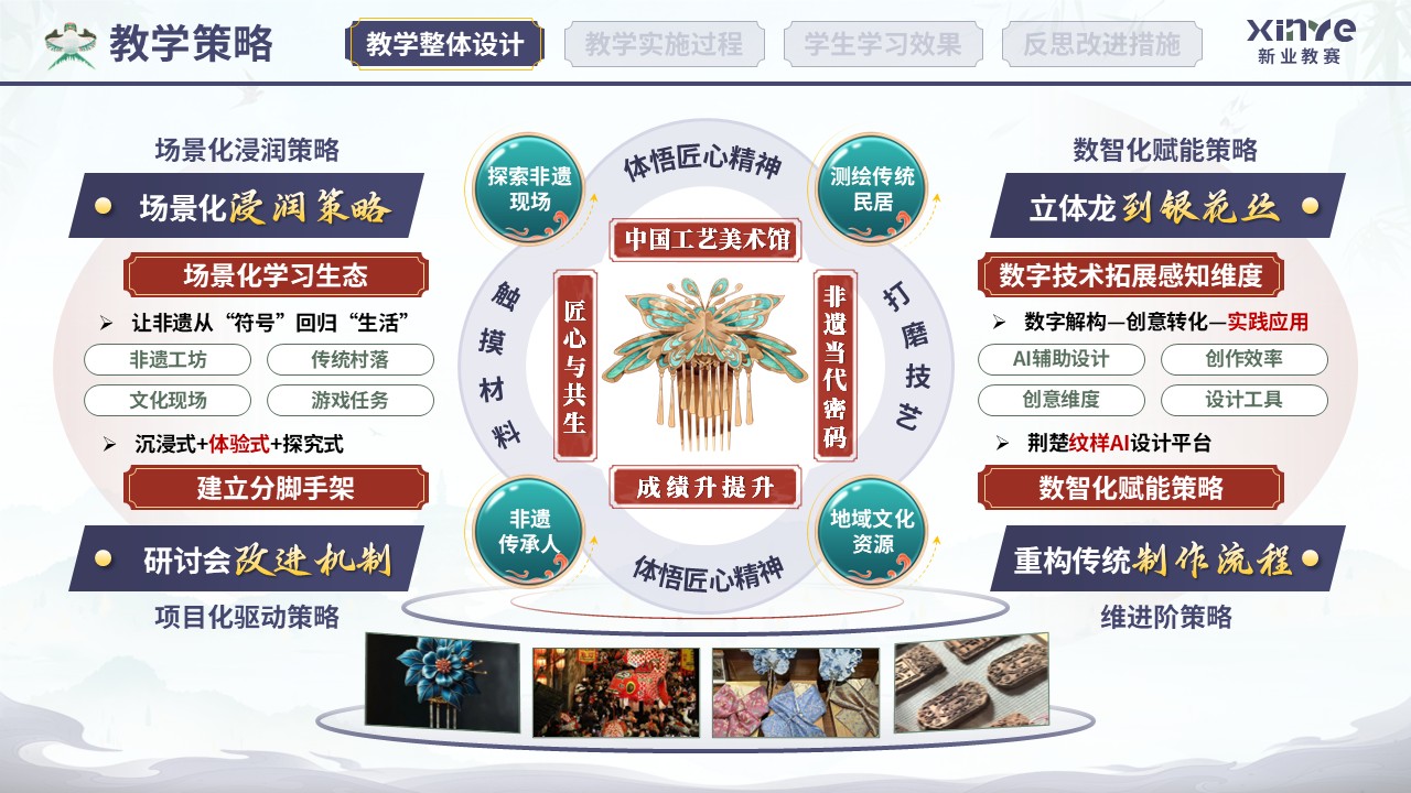 教学实施报告（非遗艺术现代设计教学—紫红绿）第4页预览图
