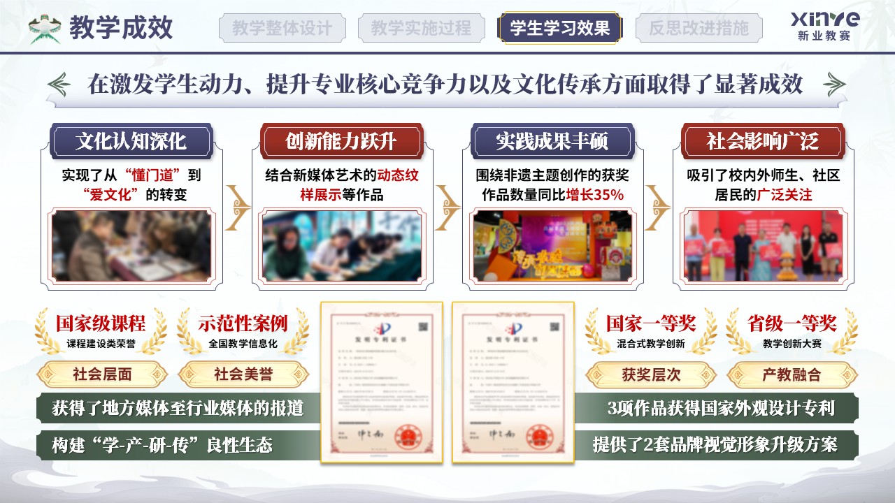 教学实施报告（非遗艺术现代设计教学—紫红绿）第9页预览图