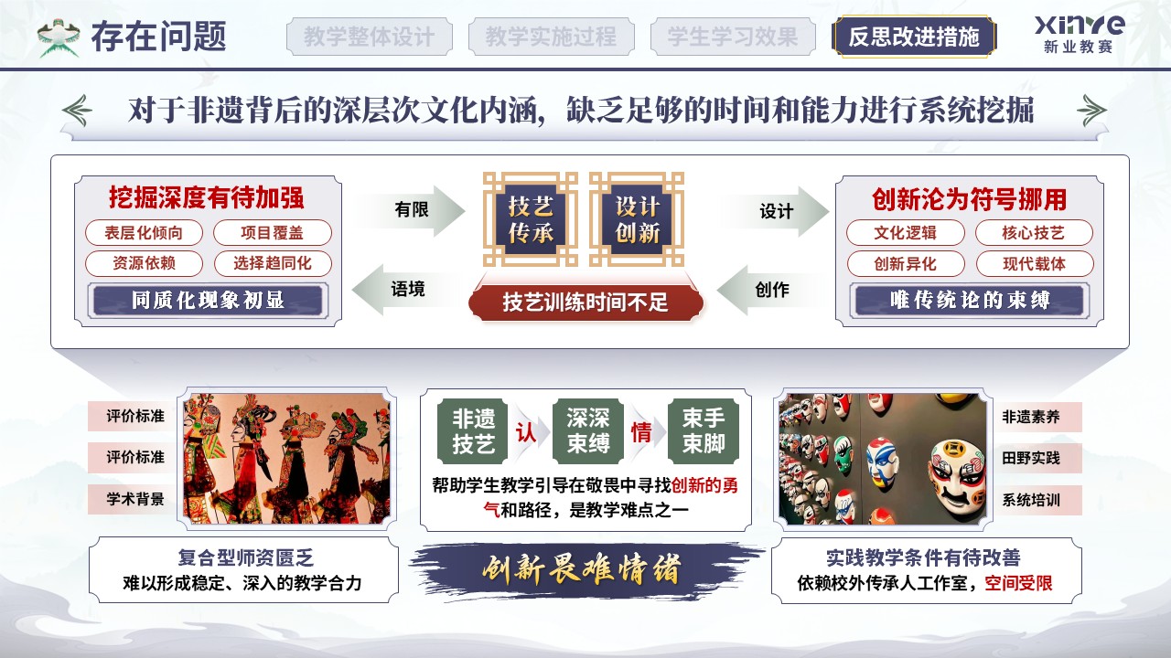 教学实施报告（非遗艺术现代设计教学—紫红绿）第11页预览图