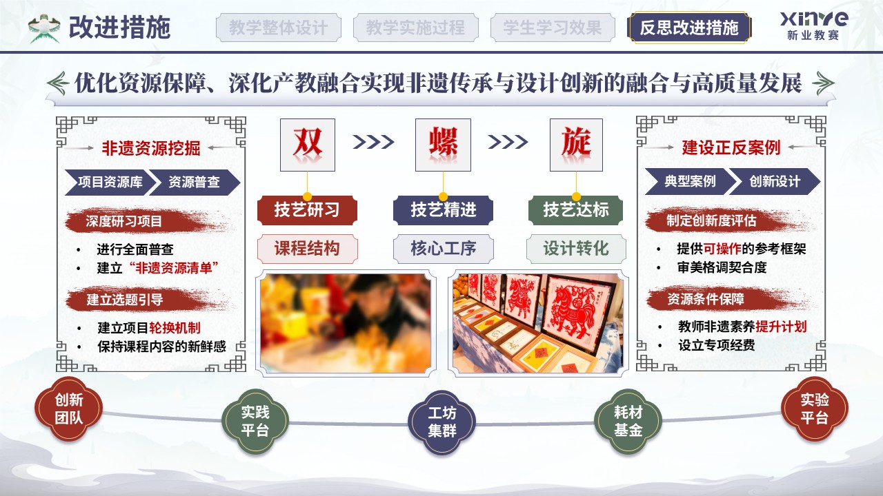 教学实施报告（非遗艺术现代设计教学—紫红绿）第12页预览图