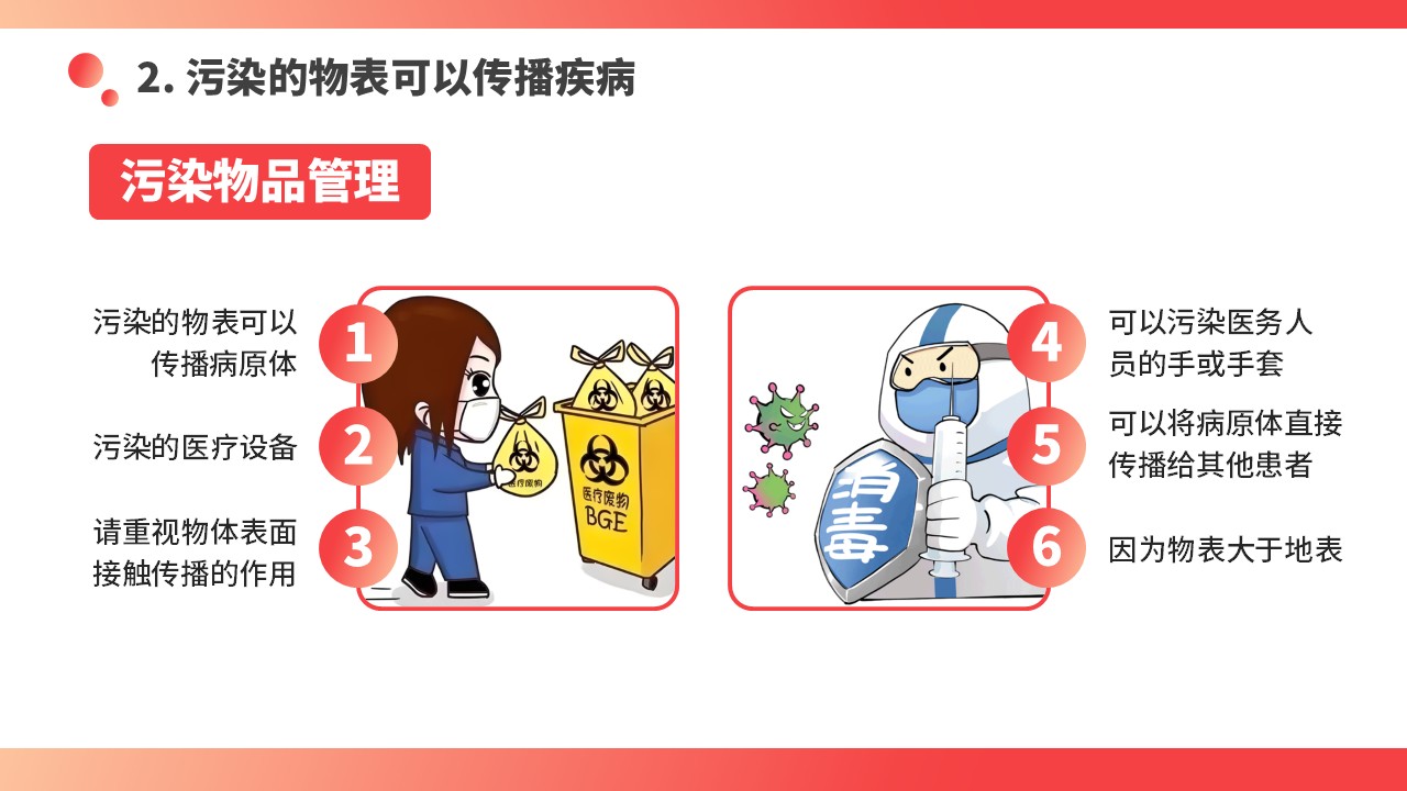 03-医院感染优质护理总结第9页预览