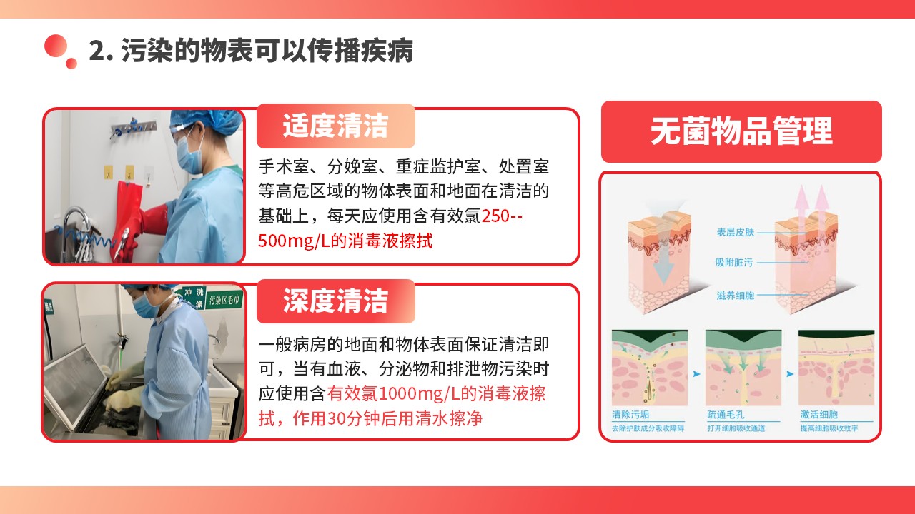 03-医院感染优质护理总结第10页预览