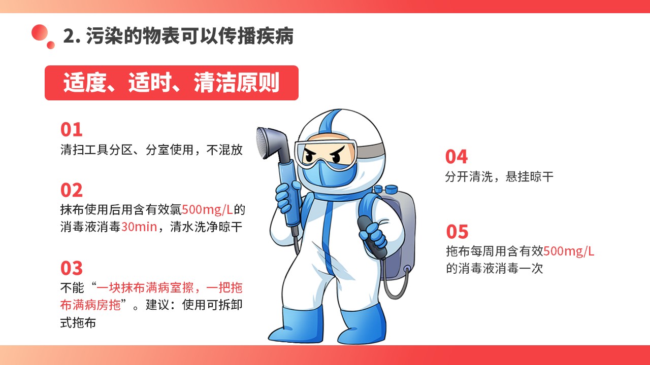 03-医院感染优质护理总结第11页预览
