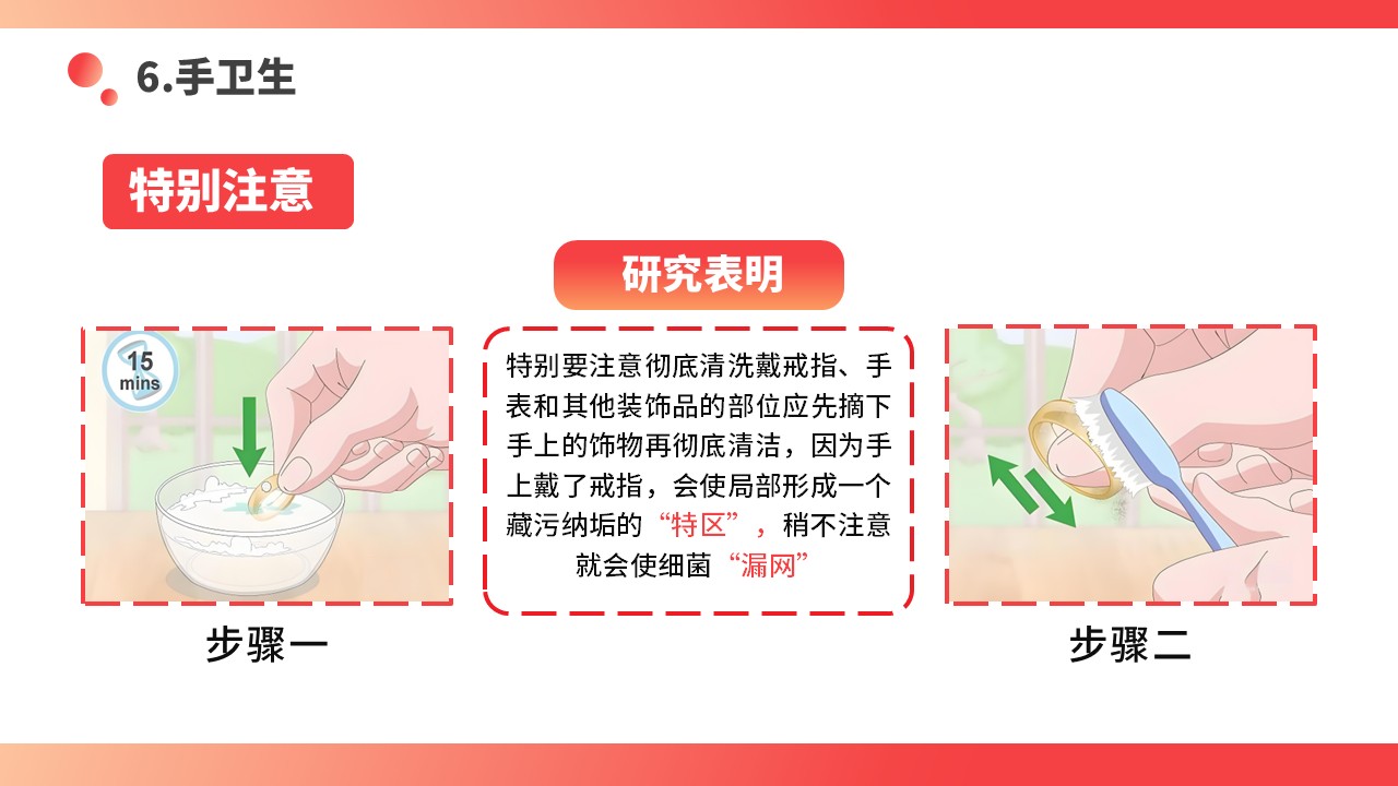 03-医院感染优质护理总结第27页预览