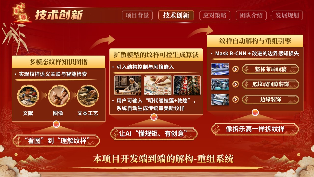 《墨韵ai锦绣纹藏》大创赛 第6页预览图