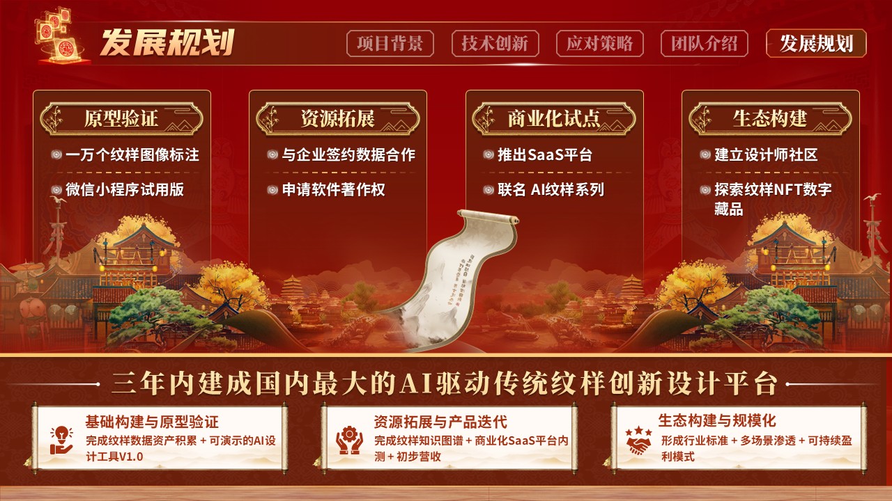 《墨韵ai锦绣纹藏》大创赛 第12页预览图