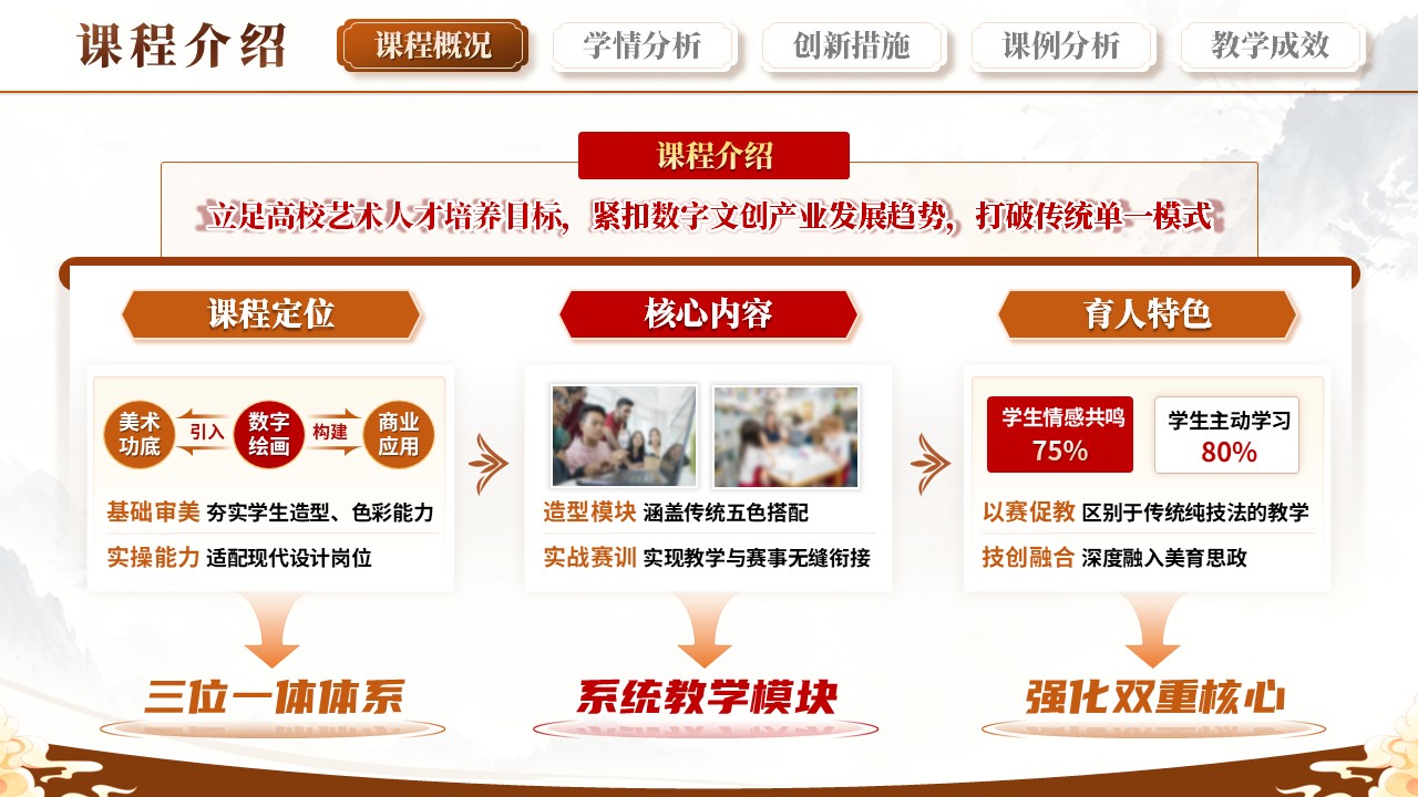 sc-《数字筑艺》说课第5页预览图