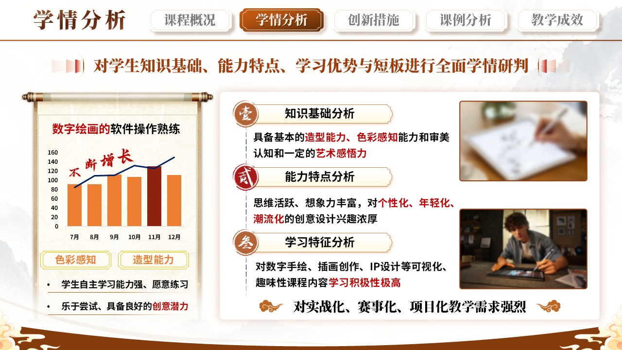 sc-《数字筑艺》说课第6页预览图