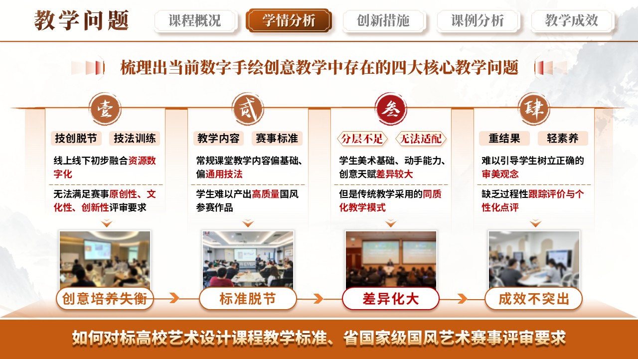 sc-《数字筑艺》说课第7页预览图