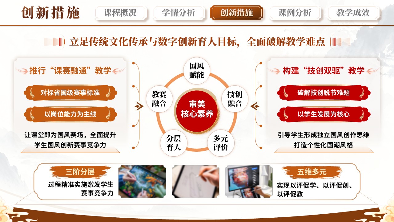 sc-《数字筑艺》说课第8页预览图