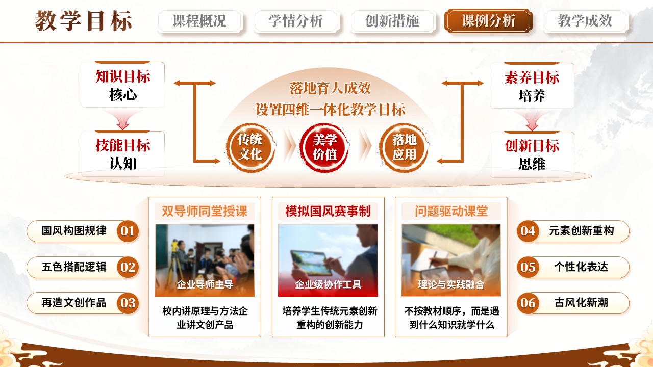 sc-《数字筑艺》说课第9页预览图