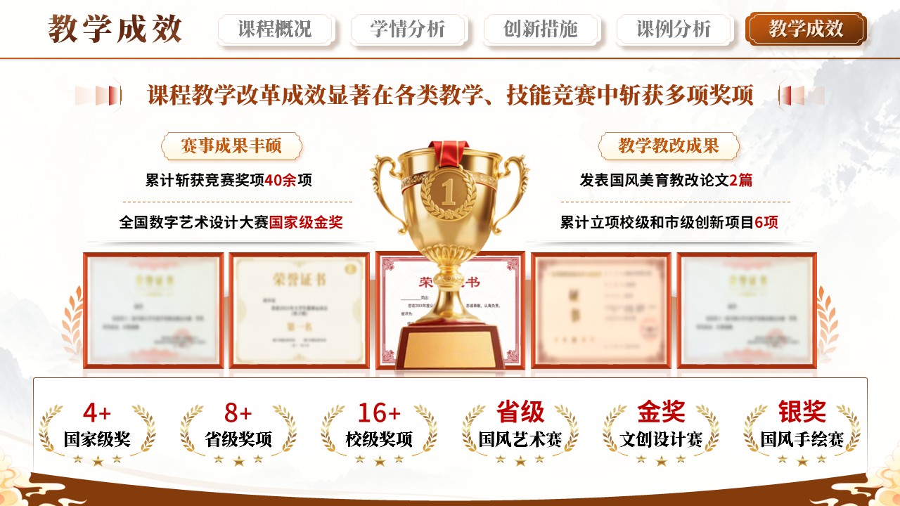 sc-《数字筑艺》说课第11页预览图