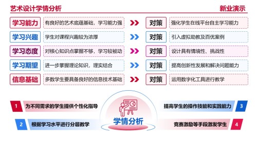 20-1艺术设计(架构图)红色