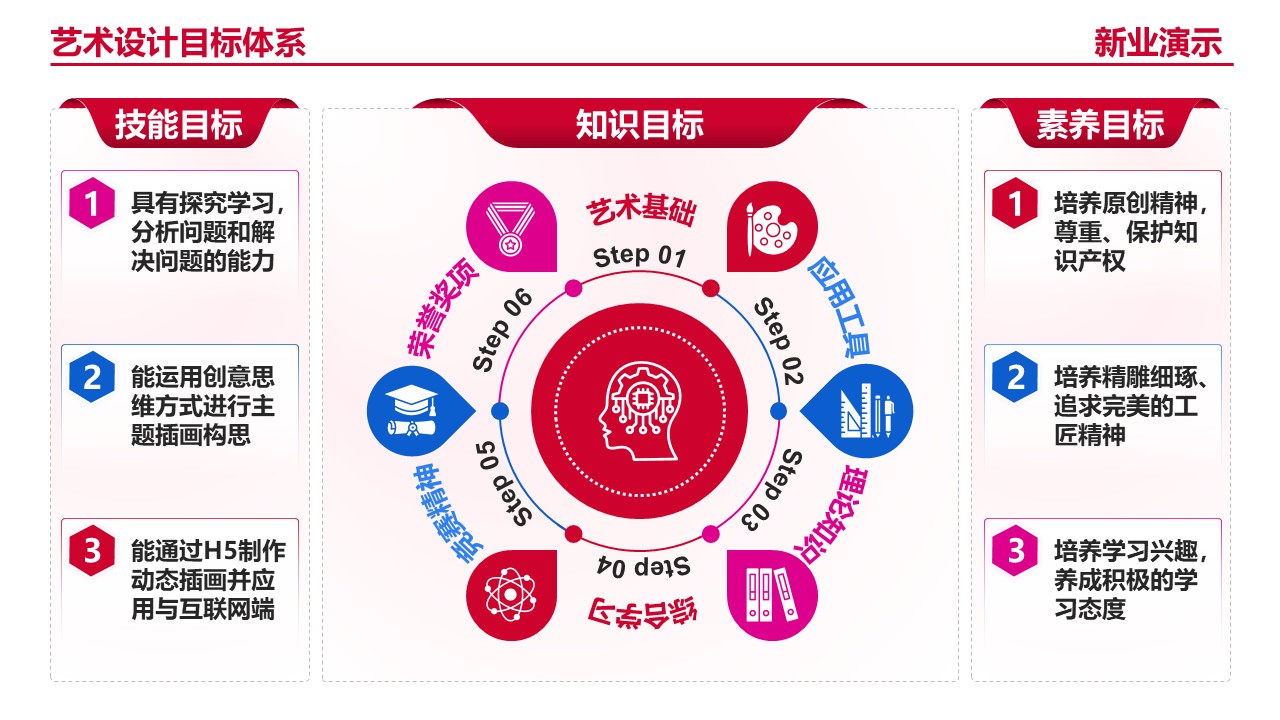 20-1艺术设计（架构图）红色第6页预览图