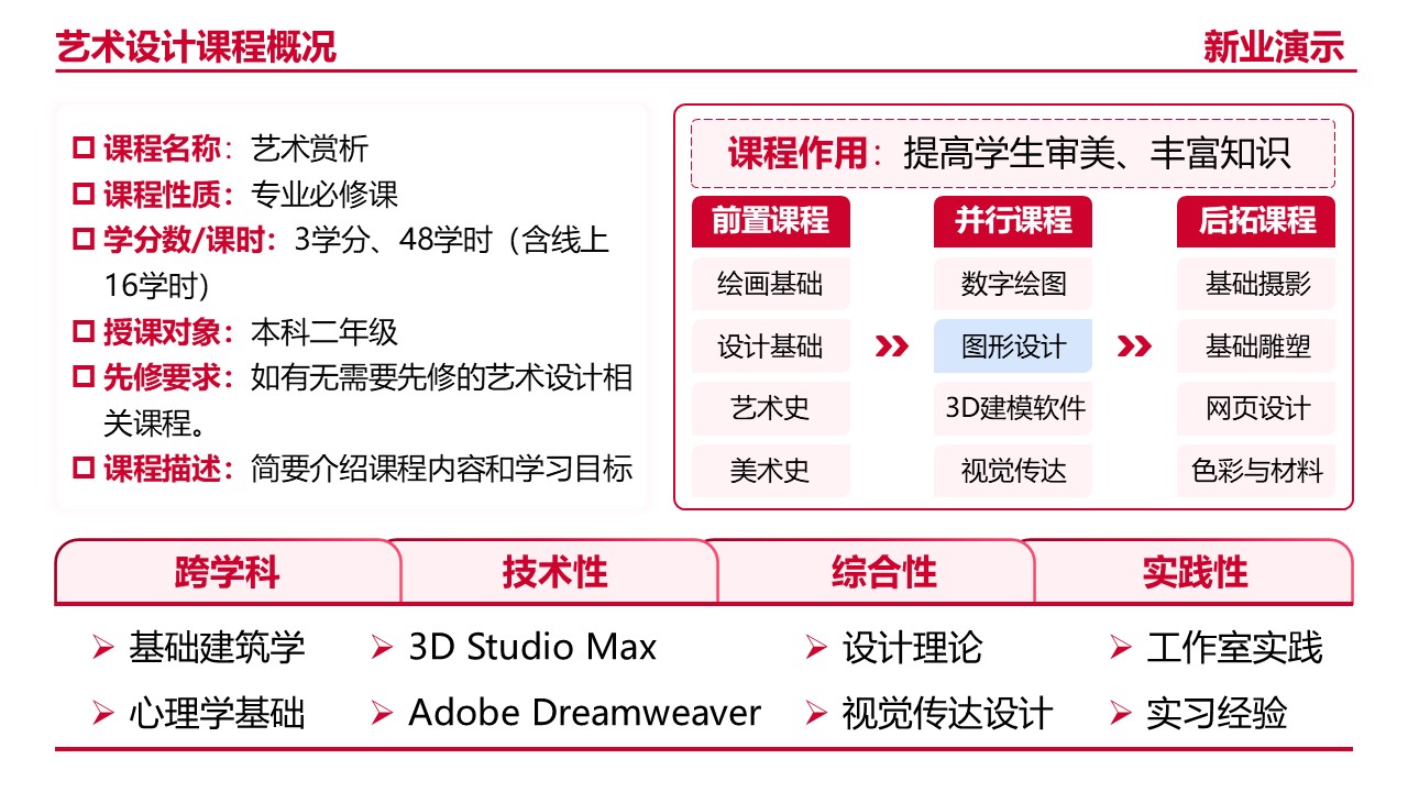 20-1艺术设计（架构图）红色第9页预览图
