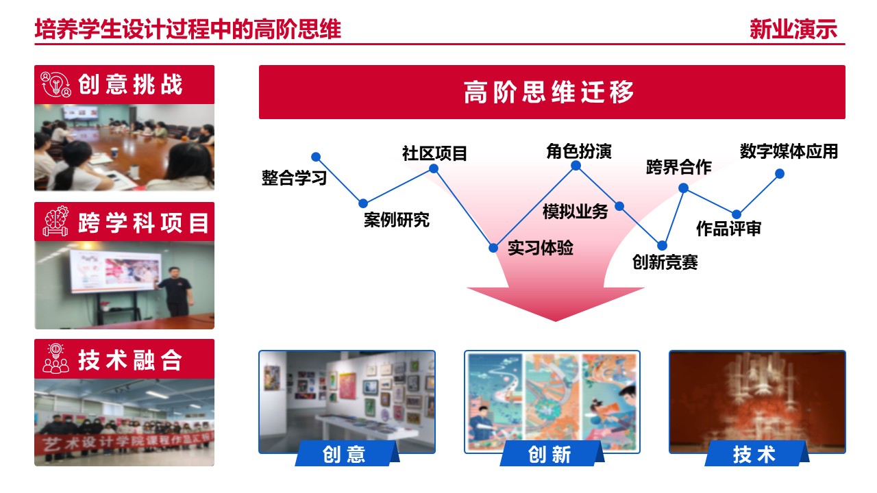 20-1艺术设计（架构图）红色第10页预览图
