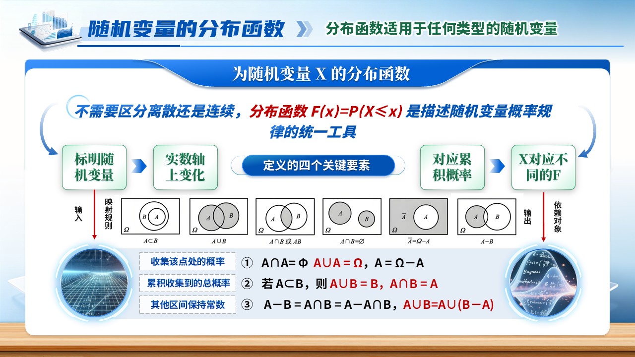 《从样本空间到实数》青教赛第7页预览图