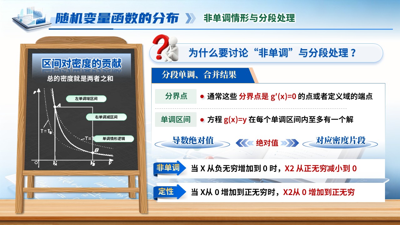 《从样本空间到实数》青教赛第11页预览图