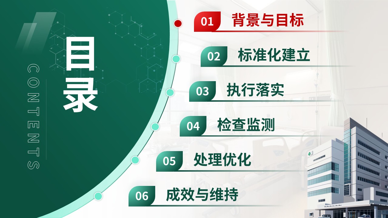 312期-护理质量持续改进-急诊绿色通道标准化维持的SDCA改进第2页预览
