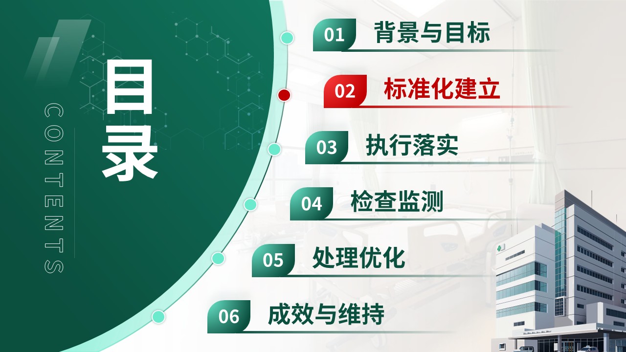 312期-护理质量持续改进-急诊绿色通道标准化维持的SDCA改进第6页预览