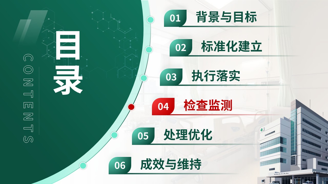 312期-护理质量持续改进-急诊绿色通道标准化维持的SDCA改进第14页预览
