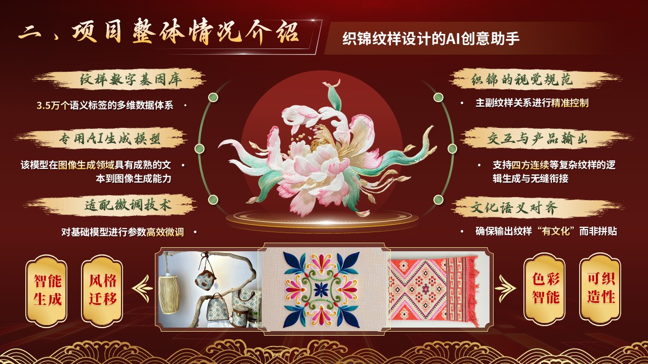 《云梭数锦》挑战杯 （小挑）第4页预览图