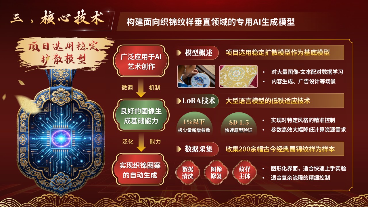 《云梭数锦》挑战杯 （小挑）第6页预览图