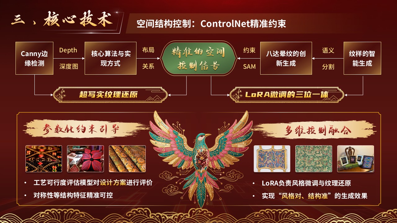 《云梭数锦》挑战杯 （小挑）第7页预览图