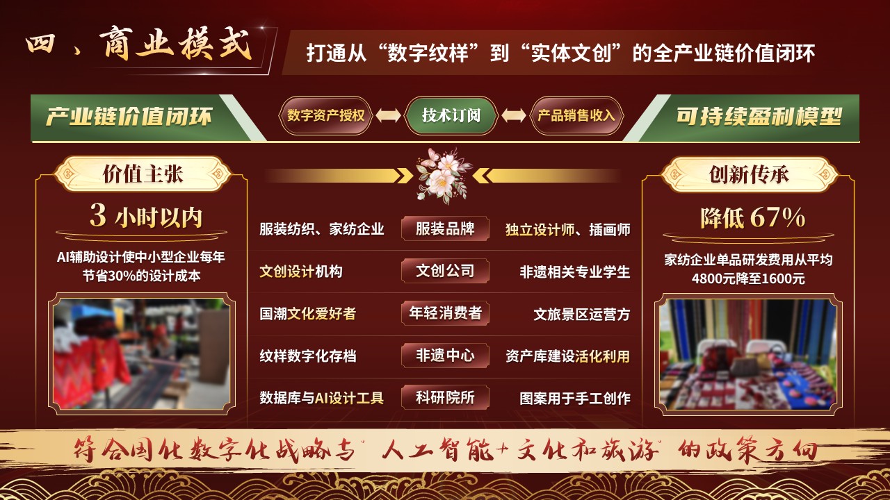 《云梭数锦》挑战杯 （小挑）第8页预览图