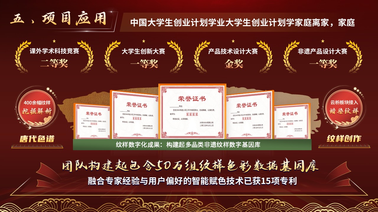 《云梭数锦》挑战杯 （小挑）第9页预览图