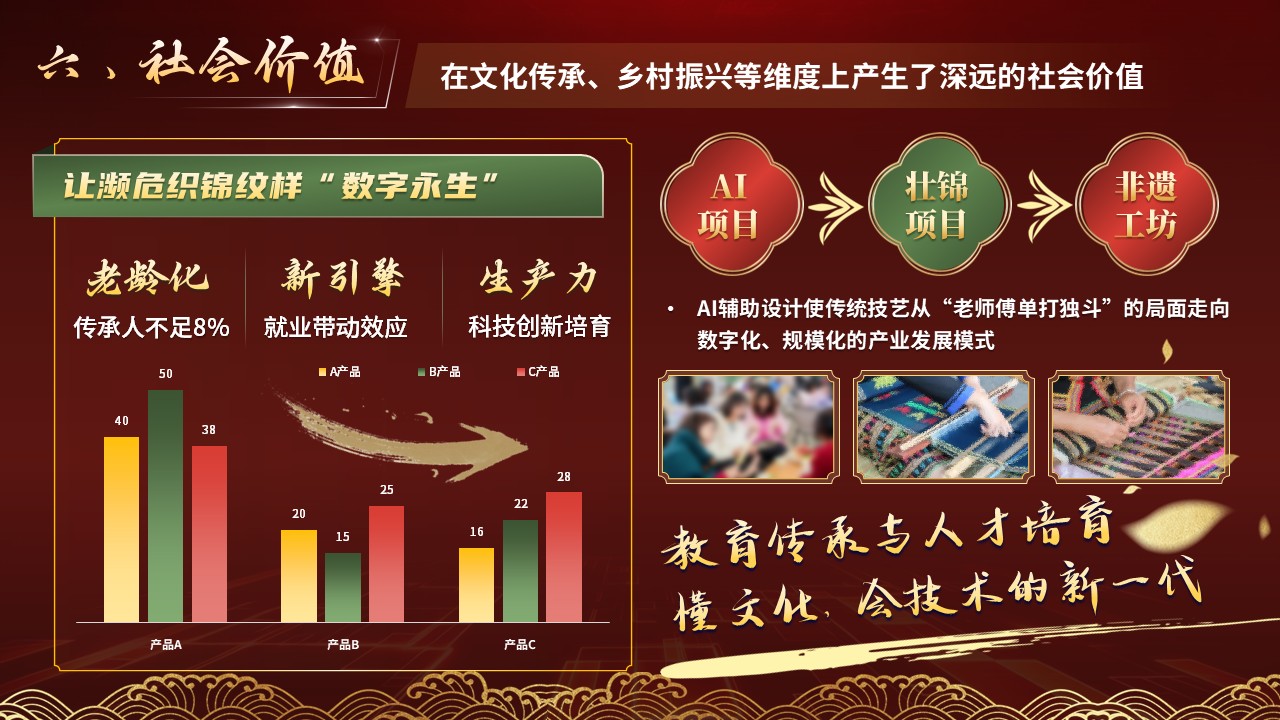 《云梭数锦》挑战杯 （小挑）第10页预览图