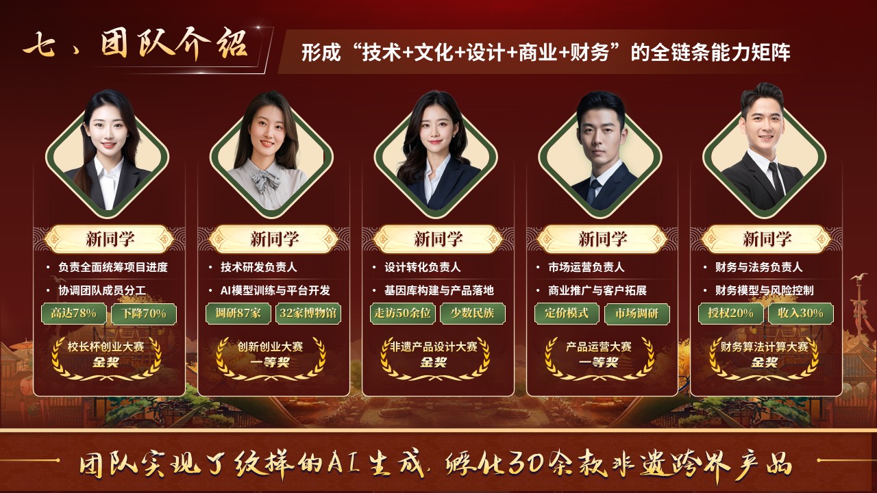 《云梭数锦》挑战杯 （小挑）第11页预览图