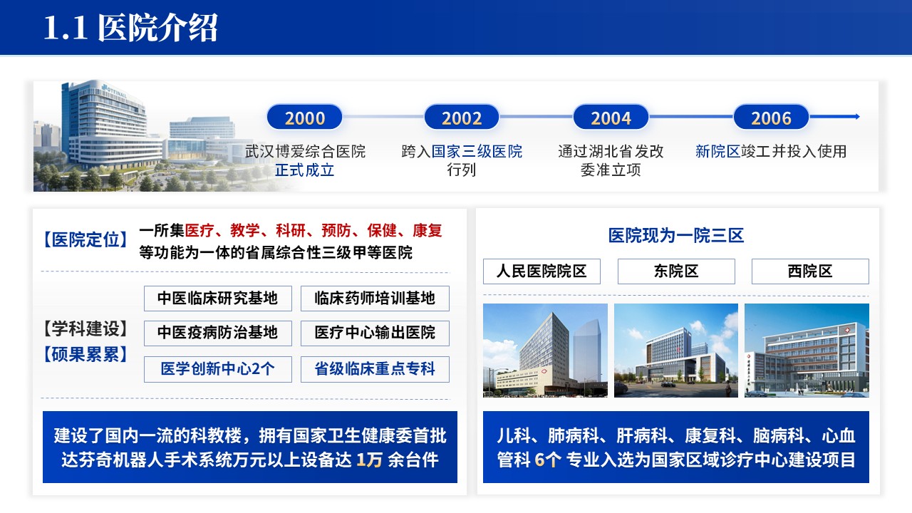 065期-湖北省省级临床重点申报答辩小儿外科(蓝色)第3页预览