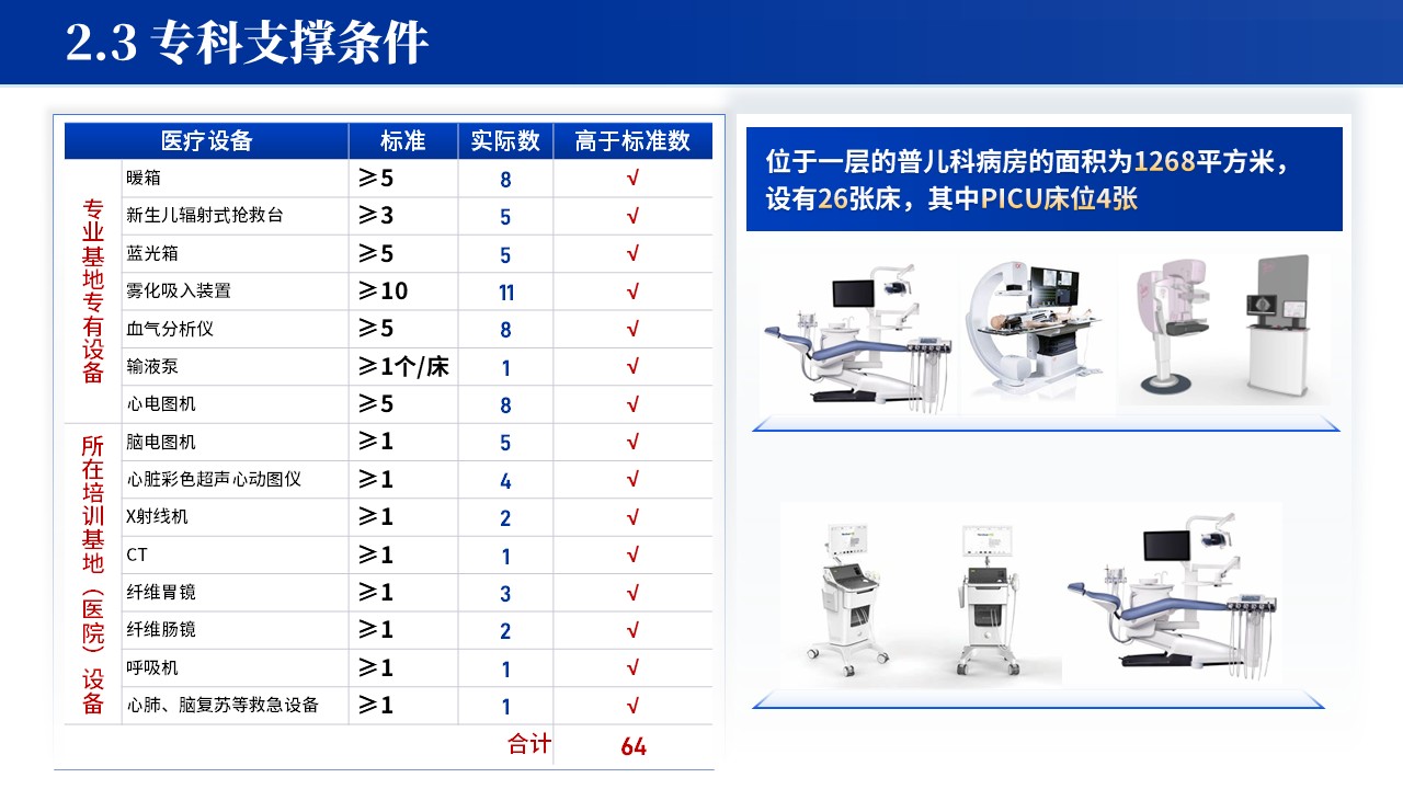 065期-湖北省省级临床重点申报答辩小儿外科(蓝色)第6页预览