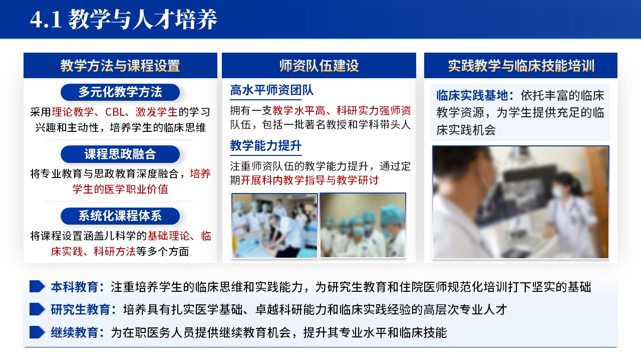 065期-湖北省省级临床重点申报答辩小儿外科(蓝色)第9页预览