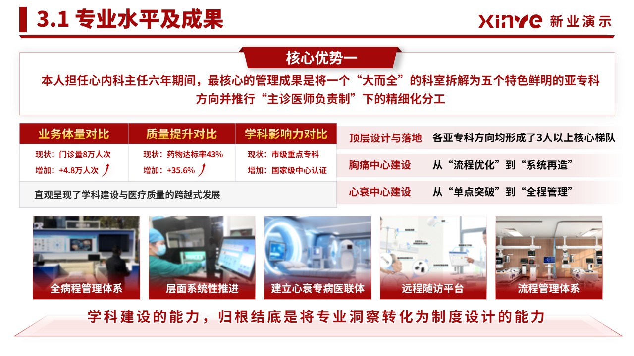 副院长竞聘汇报(心肌重构-红色）第10页预览图