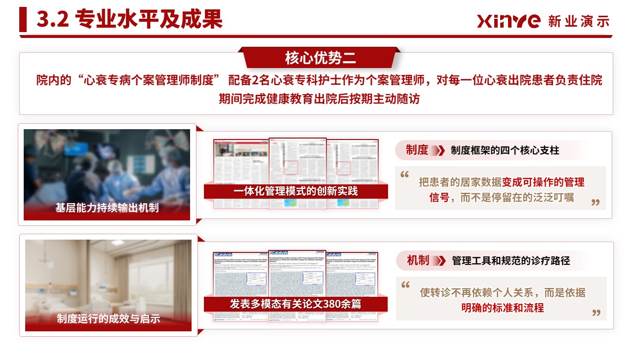 副院长竞聘汇报(心肌重构-红色）第11页预览图